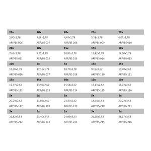 SADA OKRÚŽKOV   BOX A  NBR 70