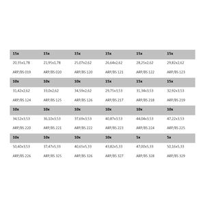 SADA OKRÚŽKOV   BOX B  NBR 70