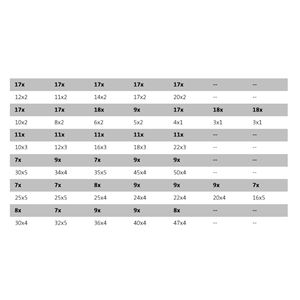 SADA OKRÚŽKOV   BOX L  NBR 70