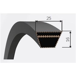 KLINOVÝ REMEŇ 25 16 1450 Li/1510 Lw